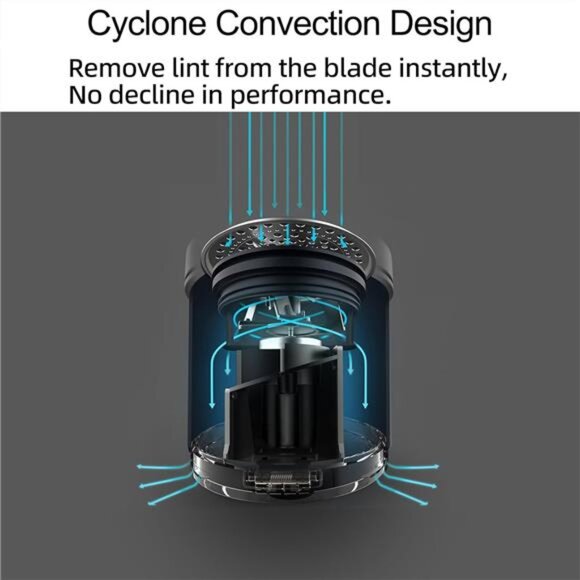 Fabric Shaver for Clothing, Rechargeable Fuzz Remover, Electric Lint Shaver - Picture 4 of 7